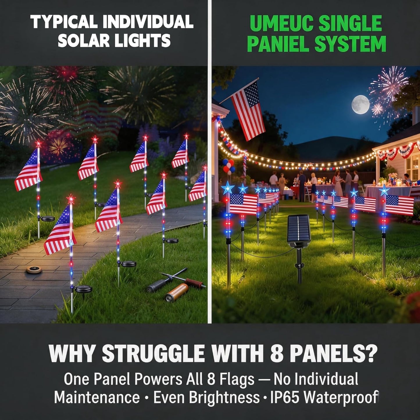 🔥🔥🔥UMEUC 8 Pack Solar American Flag Lights Outdoor,American Flag Pathway Lights, Solar Flag Lights, Auto On/Off 8Modes IP65 Waterproof, 4th of July Decorations Outdoor for Yard Garden Memorial Day 250Th-JKL