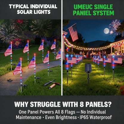 🔥🔥🔥UMEUC 8 Pack Solar American Flag Lights Outdoor,American Flag Pathway Lights, Solar Flag Lights, Auto On/Off 8Modes IP65 Waterproof, 4th of July Decorations Outdoor for Yard Garden Memorial Day 250Th-JKL