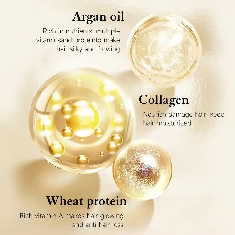 🧴Aomimegel Collagen Hair Mask， Deep Repair Hair Treatment for Dry & Damaged Hair, Suitable for All Hair Types Haircare-JKL